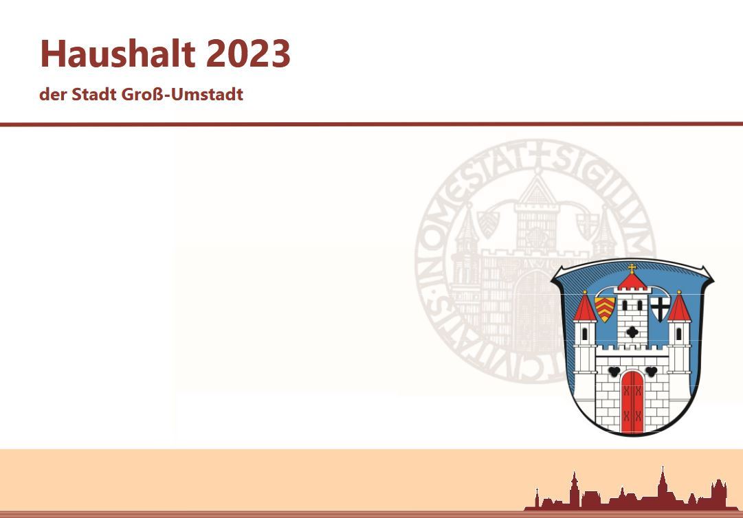 Haushalt 2023