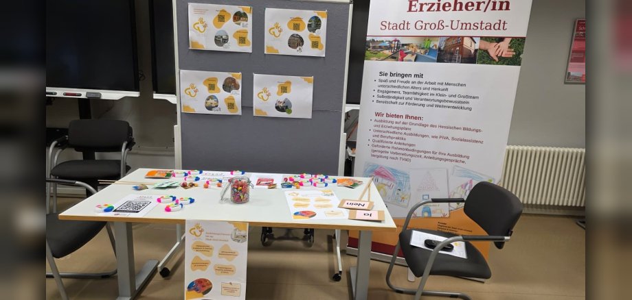 Foto: Informationsstand der Kitas der Stadt Groß-Umstadt