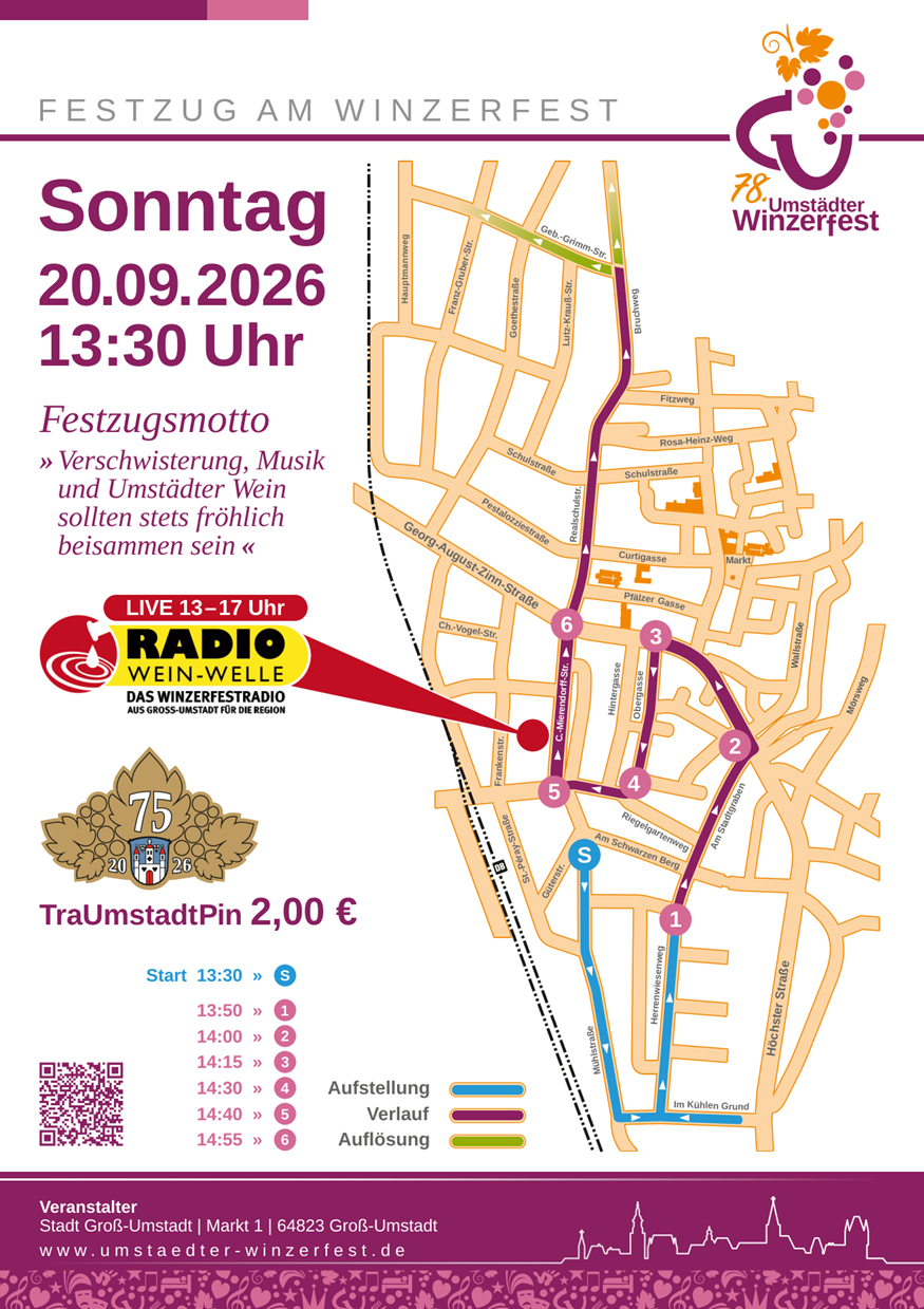 Plakat Laufrichtung des Festzuges