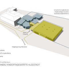 3D-Ansicht Kita Kleestadt